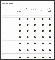 likert scale the most widely used approach to scaling responses cetg2 we are sure that our likert scale templates could be used by psychologists individuals researchers or even hr personnel