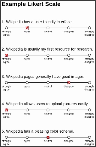 prime management services survey research likert scale left to gPKfa likert scale example
