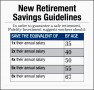 9 Retirement Financial Planner Easy to Make