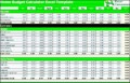 11 Retirement Planner Spreadsheet Example