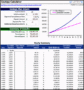 7 Retirement Planner Spreadsheet Excel format