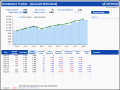 7 Retirement Planner Spreadsheet Template Easy to Edit