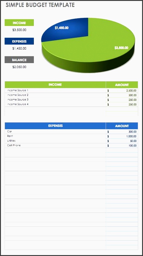 this simple bud template keeps things easy weighing expenses against in e for a quick financial overview the template includes a basic dashboard that