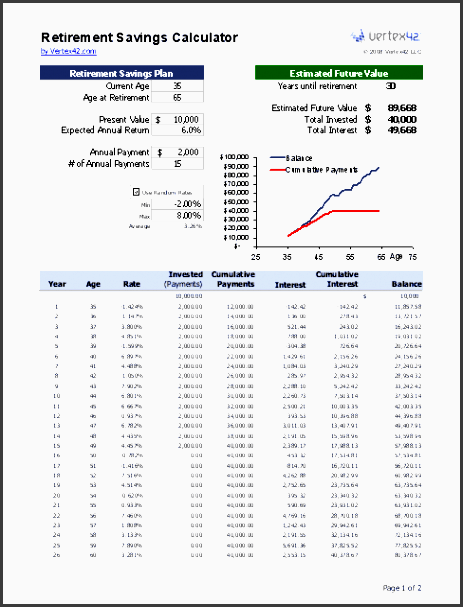 retirement calculator