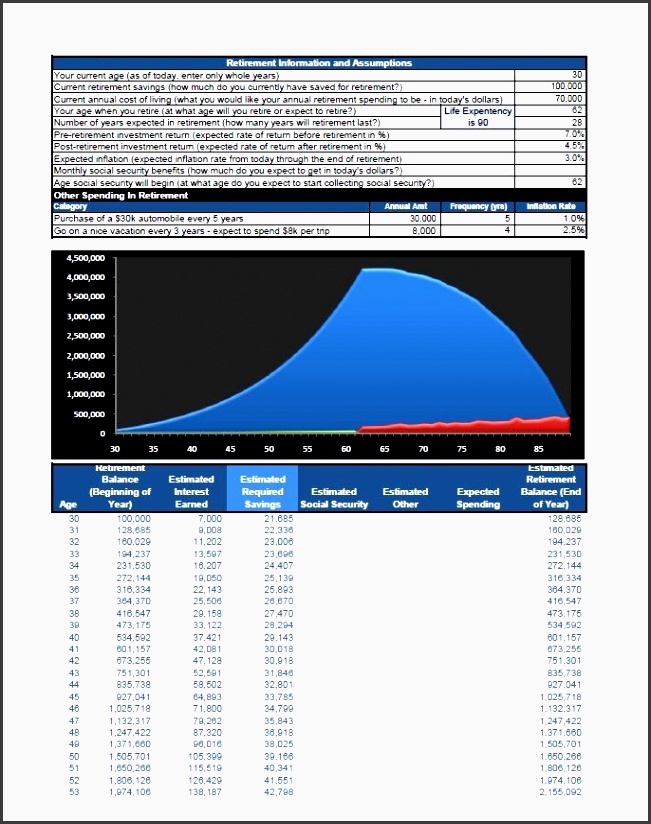 retirement calculator