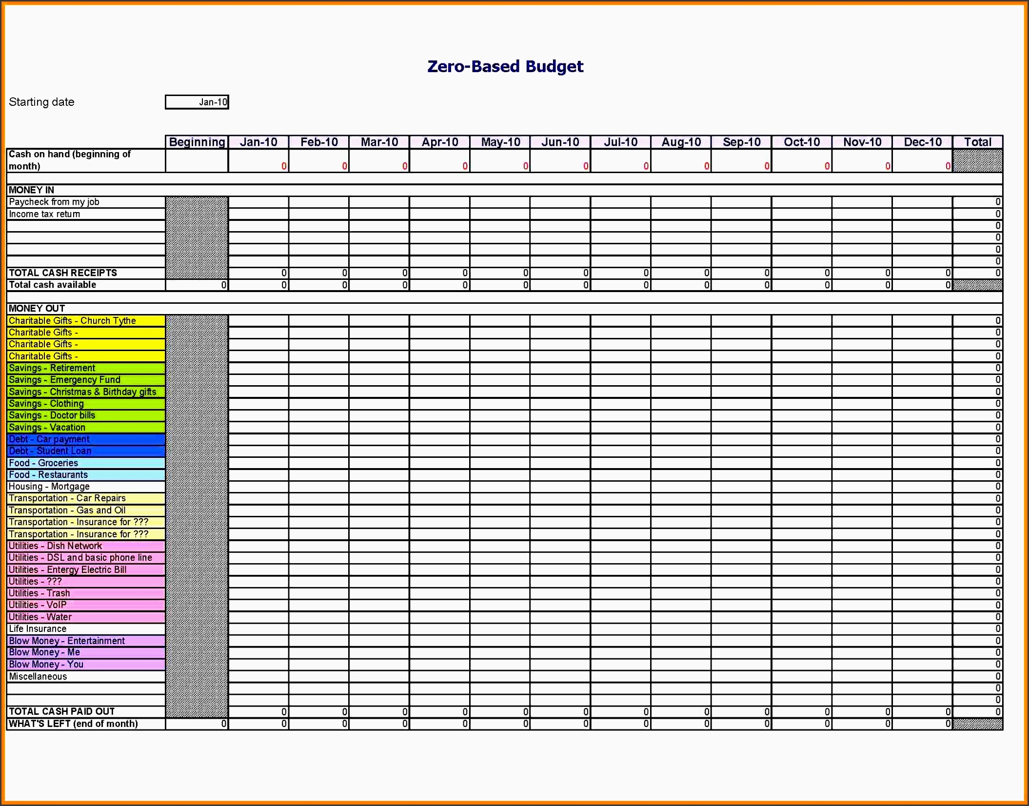 excel templates for bud s