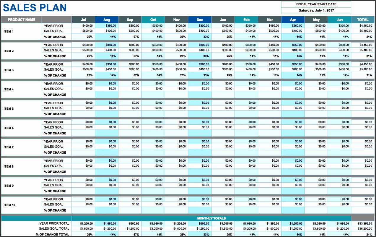 sales plan template