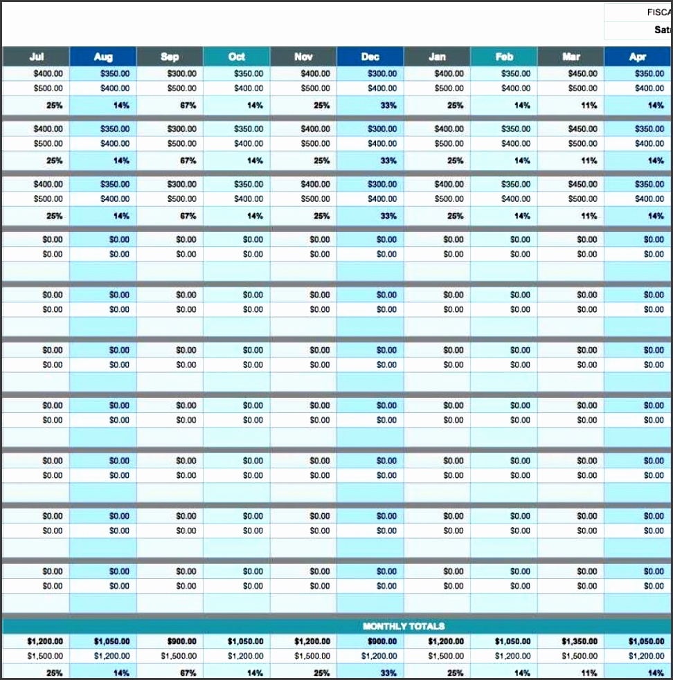 free sales plan templates smartsheet throughout free excel business plan template