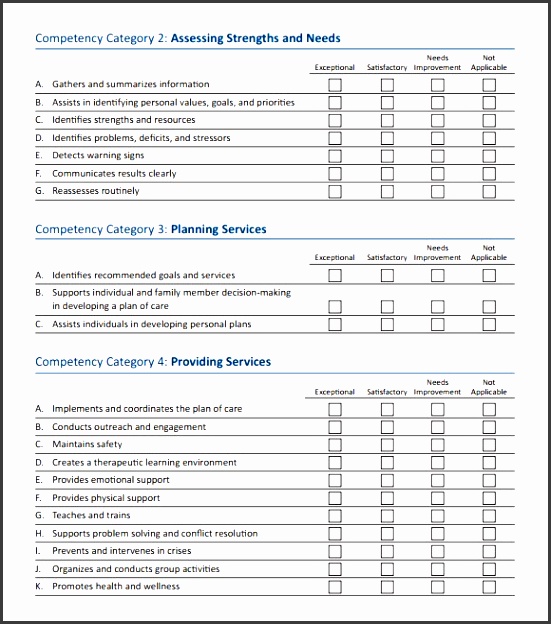 skills assessment guide plete sample