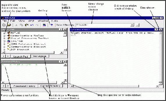 how do you close a window on your desktop
