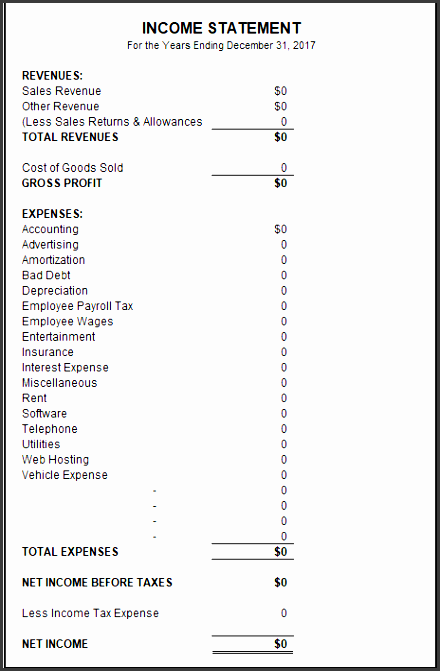 our financial statement template allows you full access to the excel file to change the line item descriptions and is set to automatically tabulate your