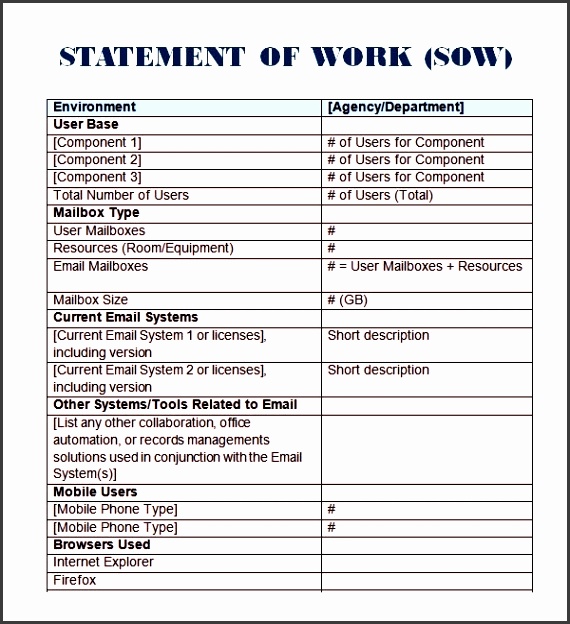 sample statement of work template 11 free documents in pdf intended for statement of work template