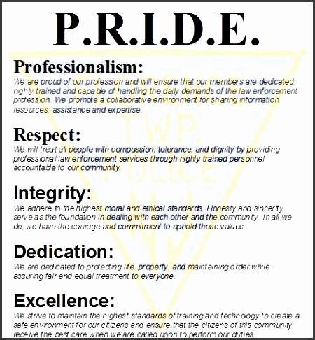 term admission essays for sale pleted orders today for uol great college admission essay