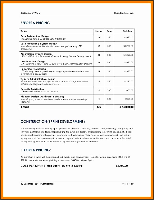 statement of work sample 2