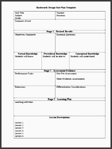 unit plan and lesson plan templates for backwards planning understanding by design freebies