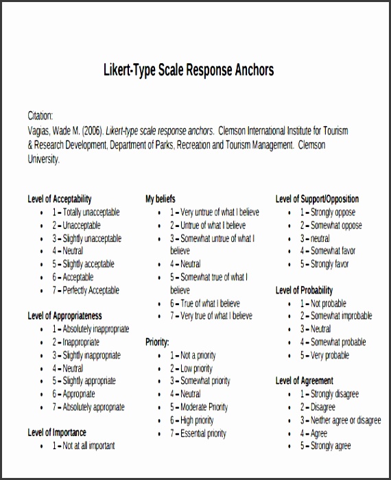 free likert scale survey template