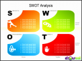 10 Swot Analysis Template Printable