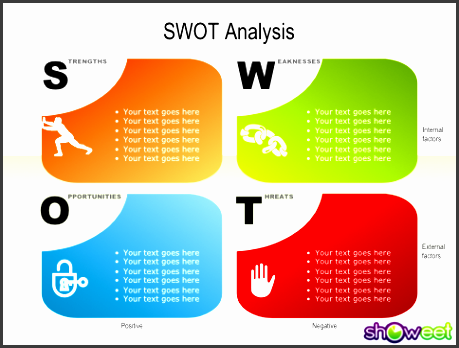 swot template powerpoint swot analysis free powerpoint charts printable
