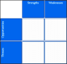 6 Swot Analysis Template Word