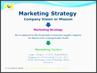 graphic for how a google hangout marketing strategy benefits your small business
