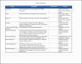 10 Telephone Message for Free