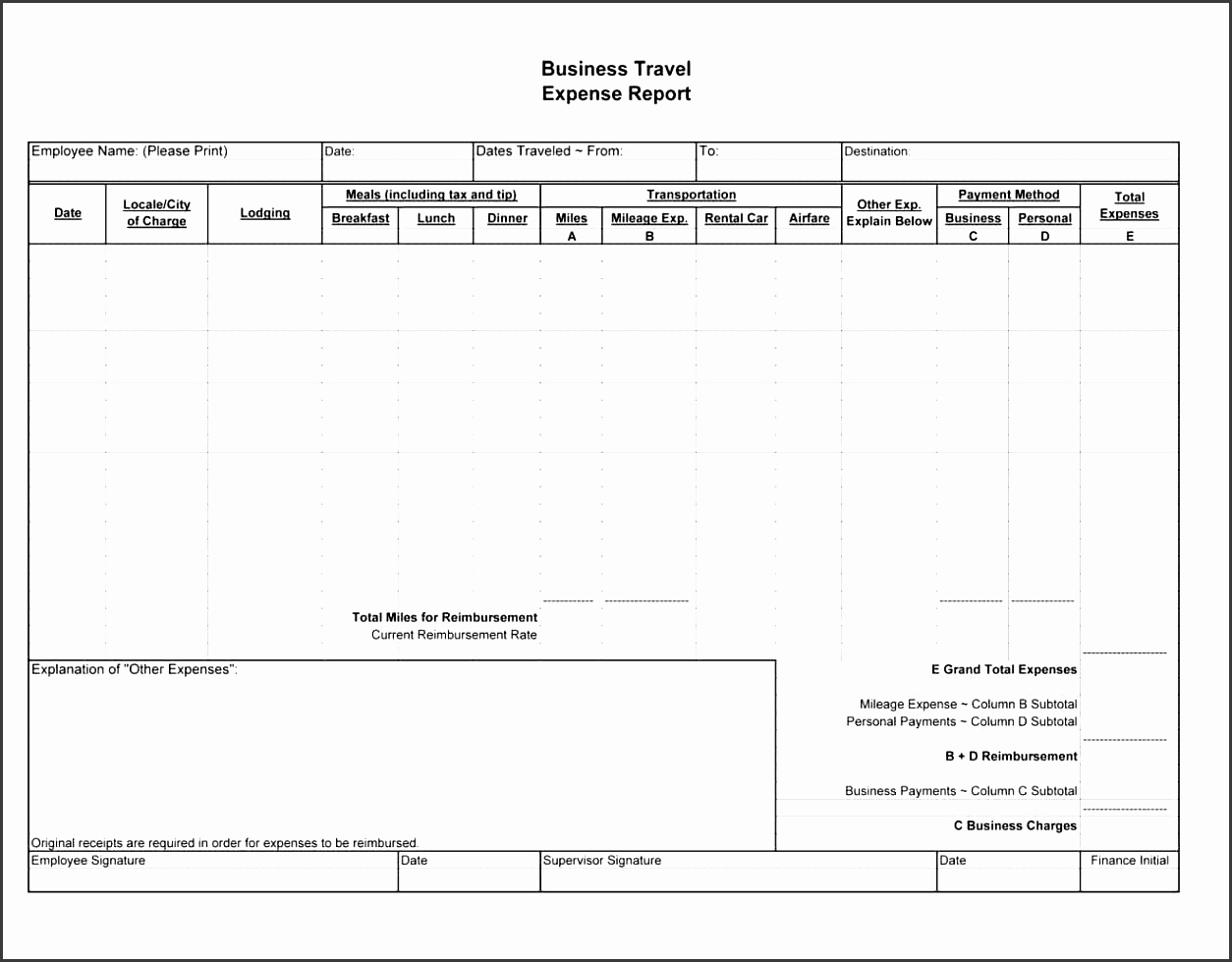 image for business trip expense report template