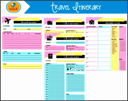 editable digital planner travel planner printable vacation planner travel itinerary digital travel planner trip itinerary trip planner