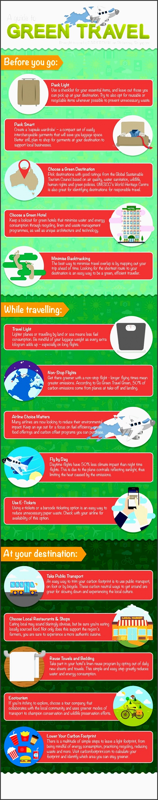green travel plan roadmap to green travel