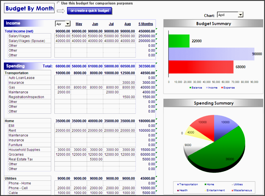 investor juan 5 ways this free excel bud planner can help you