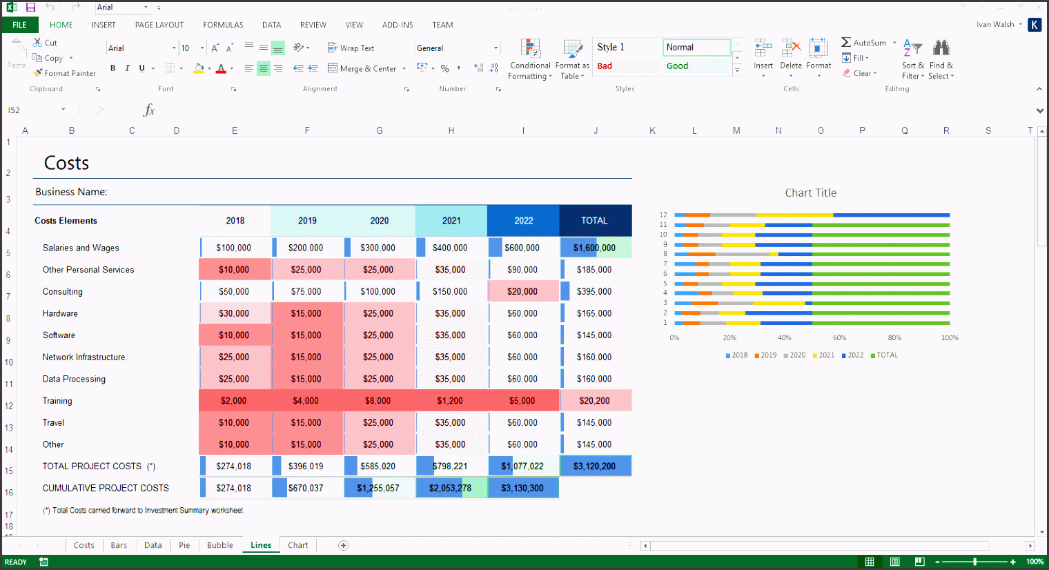 premium ms office templates for business sales marketing and it