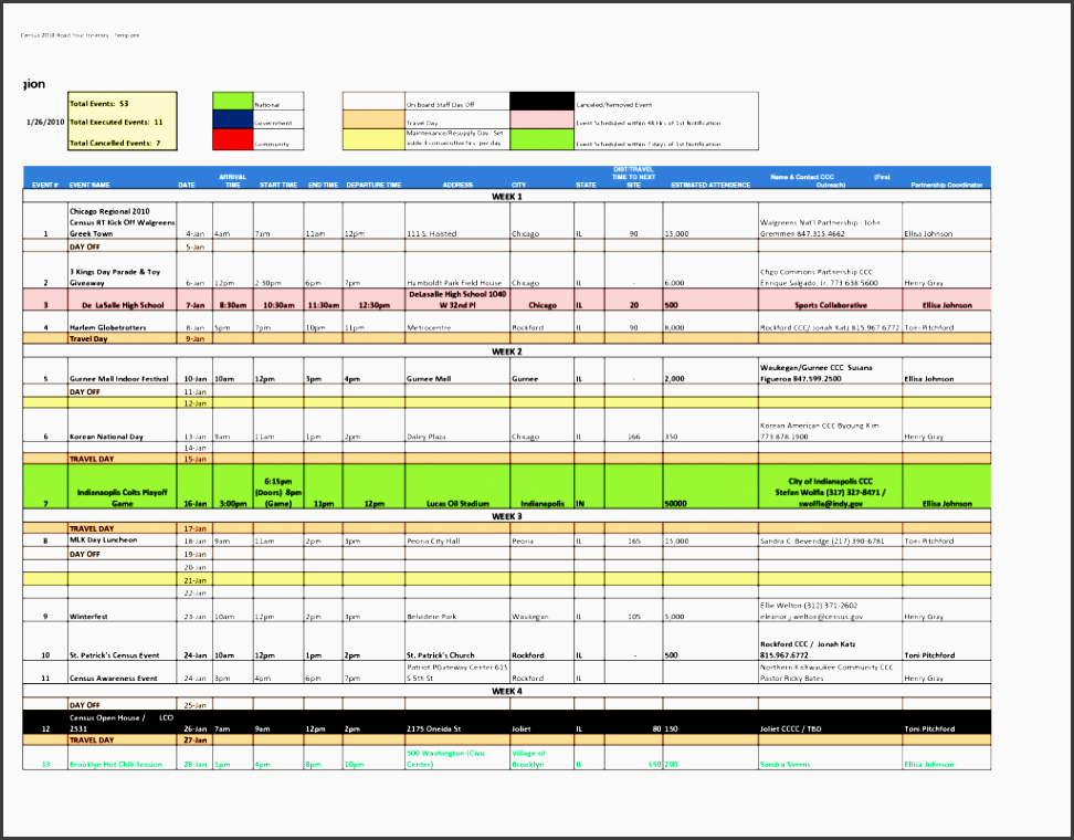 travel ticket invoice template agency money receipt sample excel plan air trip invoices tours and travels