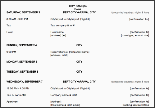 trip planner word document