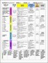 10 Use This Lesson Plan Checklist Free Of Cost