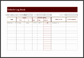 vehicle mileage repair and service record logsavel expense report with mileage log lost and found log