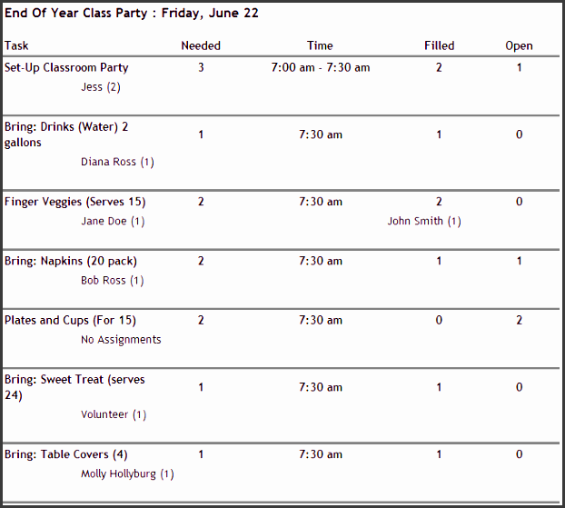 volunteerspot report volunteerspot report spreadsheet by total sign up