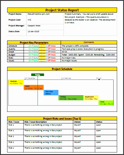 plete guide about weekly status report
