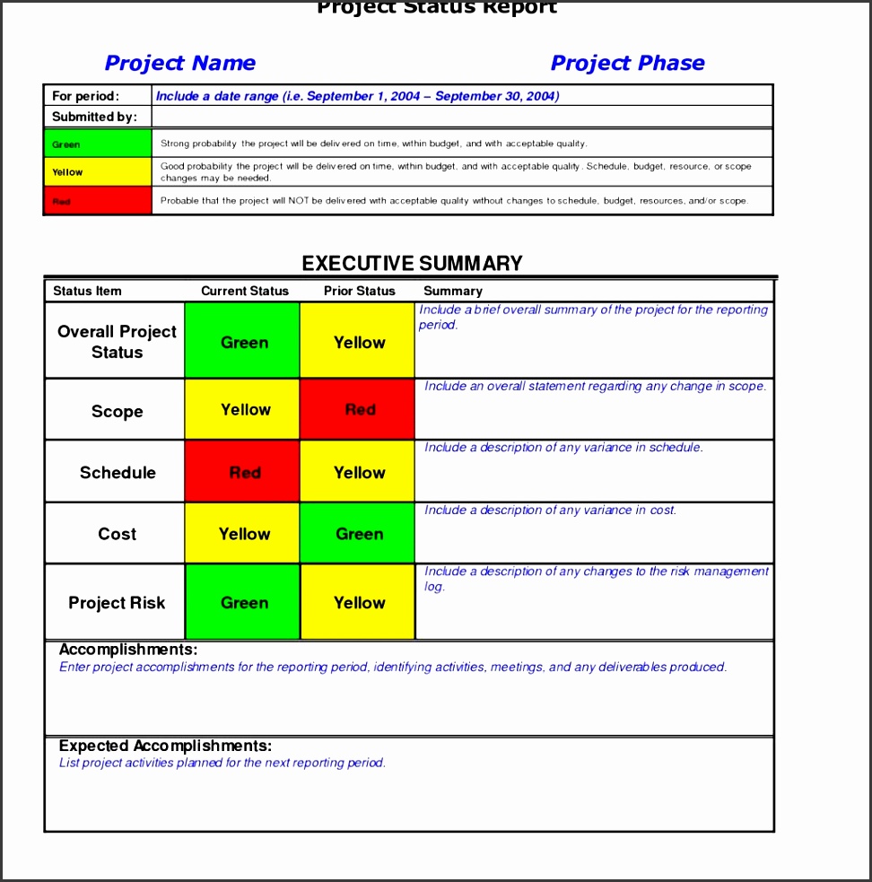 8 weekly status report template doc bud template letter with regard to project daily status report template excel