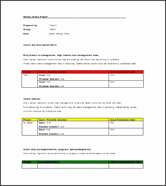 weekly status report template peerpex