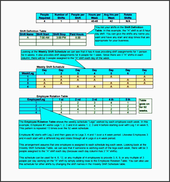 free weekly shift rotation schedule template pdf