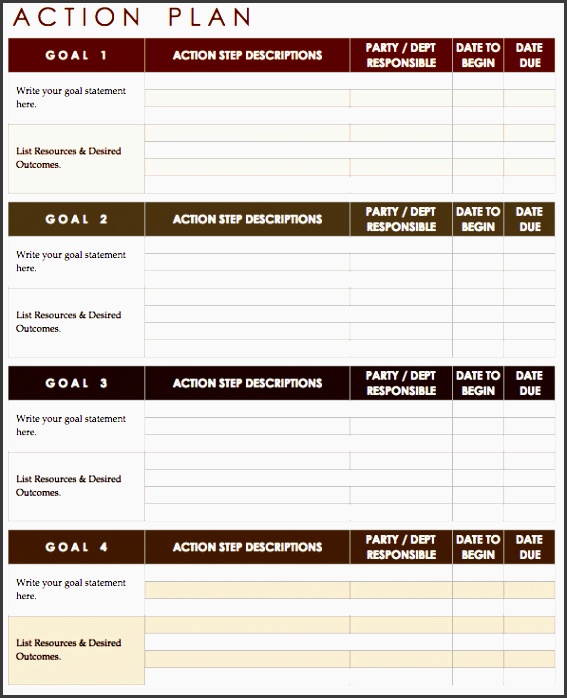 free action plan templates smartsheet action plan template