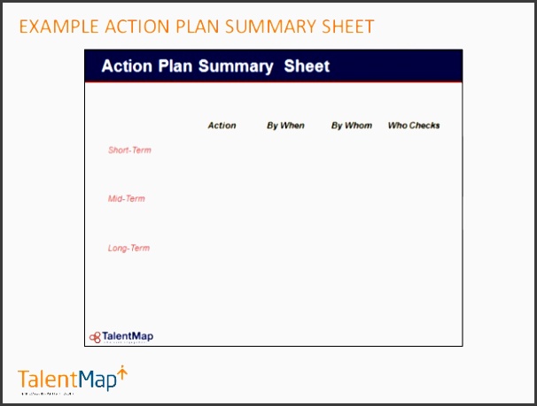 after the employee engagement survey now what best practices in addressed 29 example action plan