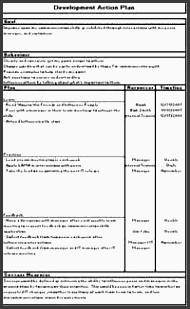 development action plans for employee development through behavior development action plan learn