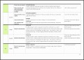 8  5e Lesson Plan Template