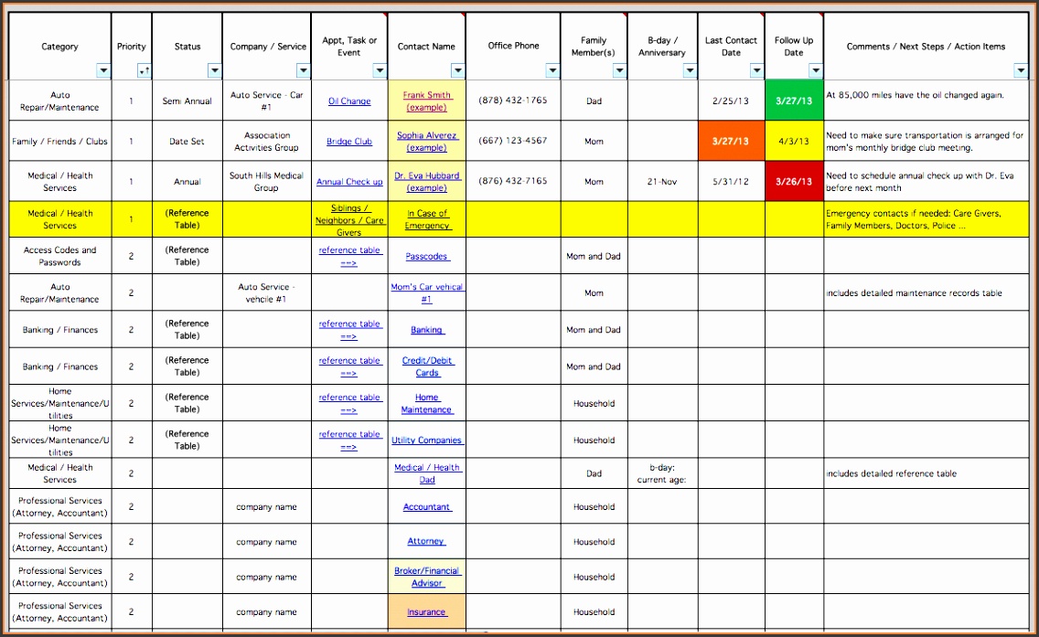 7 Project Management Spreadsheet Template Excel Excel
