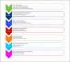 10  asset Management Plan Template