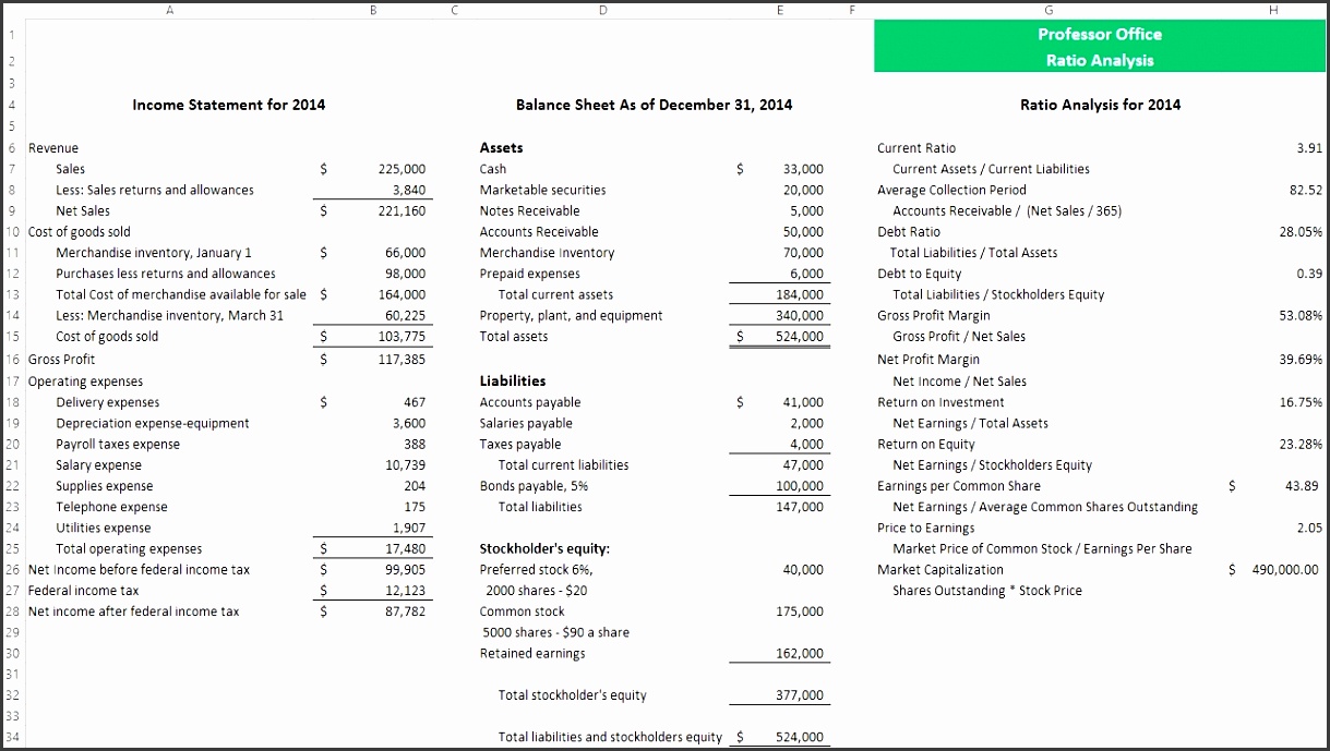 balance sheet format in excel with formulas for partnership firm