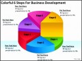 9  Business Development Plan Template