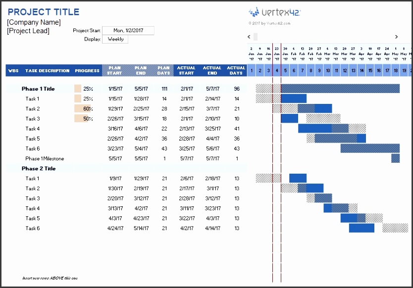 Project Planner Template with Project Plan Template Excel 1976