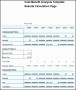 5  Business Risk assessment Template Excel