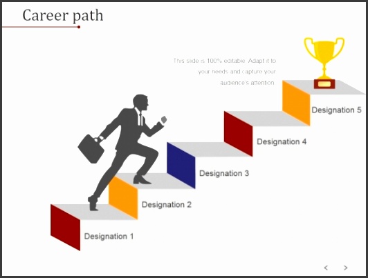 Career Path Template 1 Ppt PowerPoint Presentation Introduction